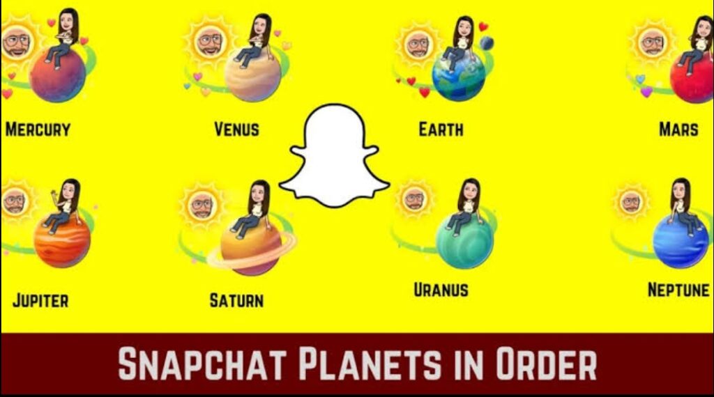 Snapchat Planets – Meaning and Order Explained in Detail (2024)