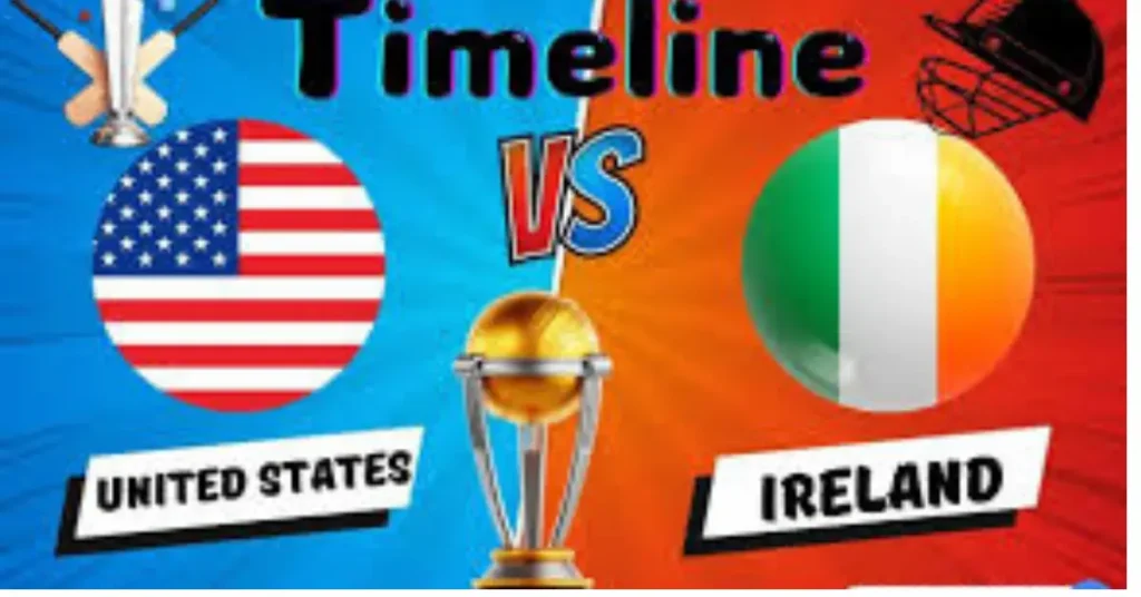 United States National Cricket Team Vs Ireland Cricket Team Timeline