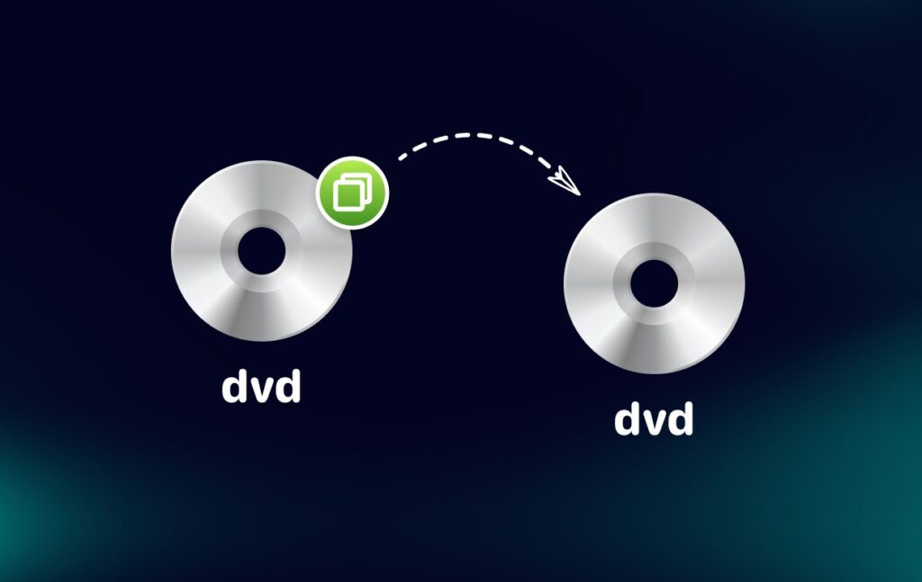 Ultimate Guide to Mac DVD Copying