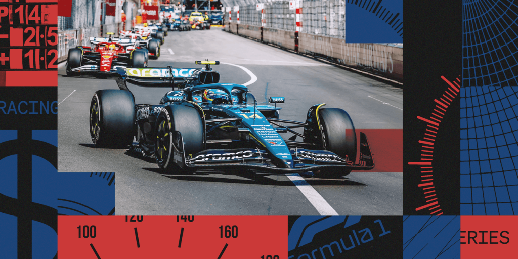 The debate around Formula 1’s cost cap