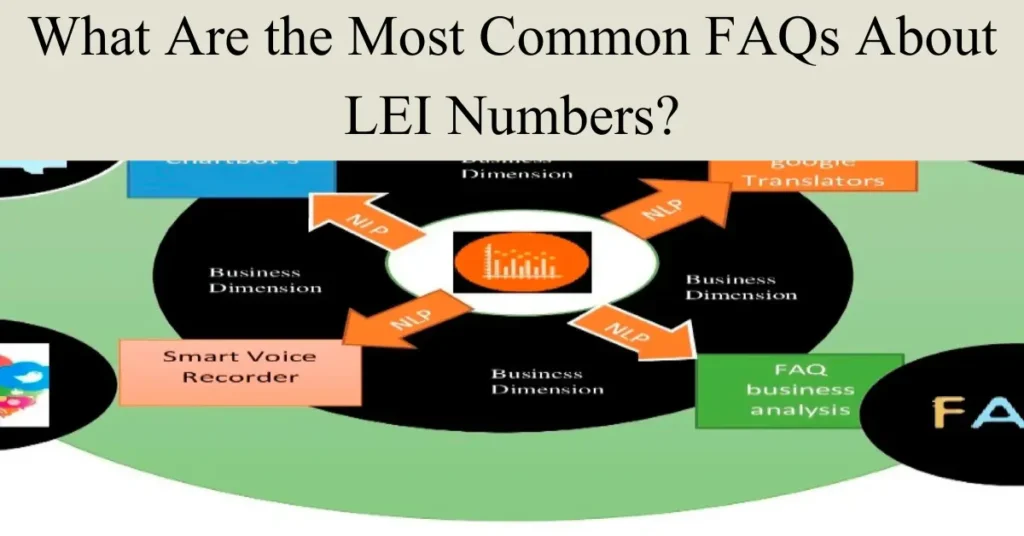 What Are the Most Common FAQs About LEI Numbers